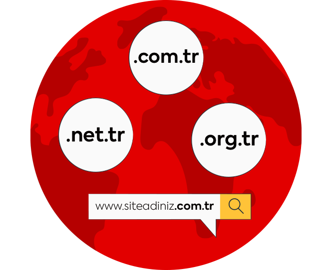 .COM.TR,NET.TR.ORG.TR DOMAİN TESCİL KAMPANYASI